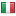 nuvolaitaly.com hosted country